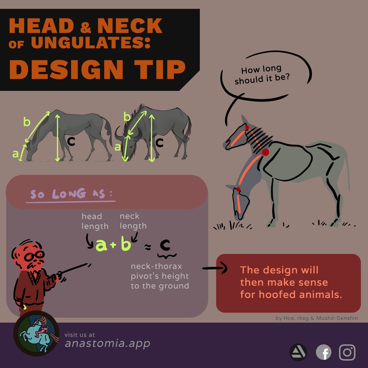 k003-ungulates-neck-pivot-height